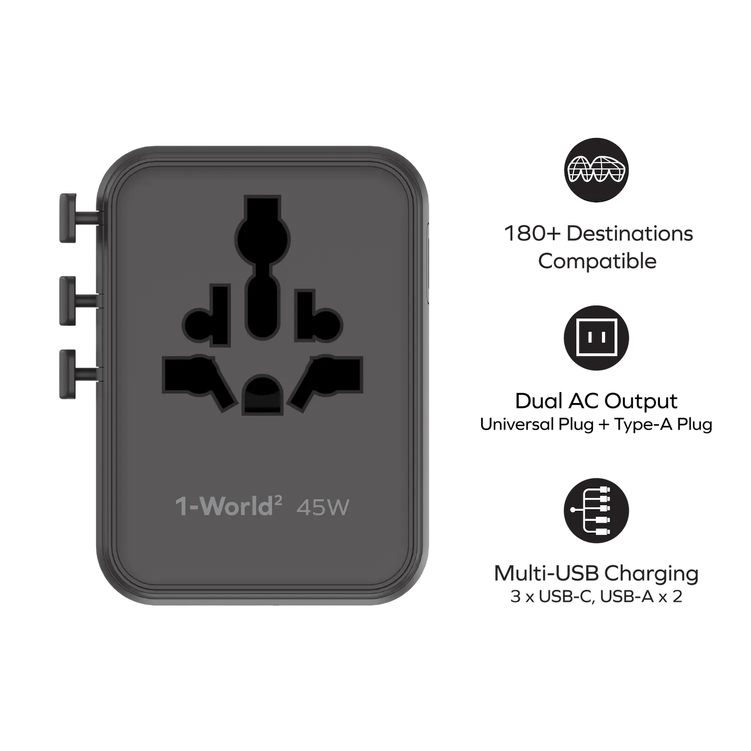 1-World²
45W 5-Port Dual AC Travel Adapter - Image 2